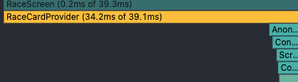 indentation
